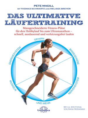cover image of Das ultimative Läufertraining